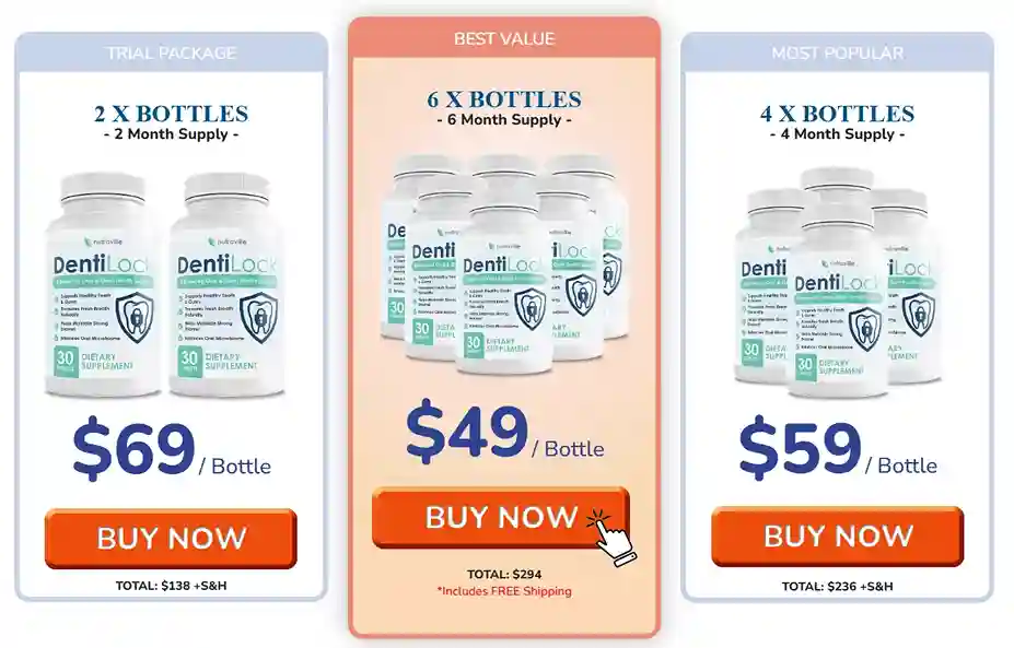 DentiLock DentiLock price